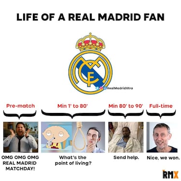 Los mejores memes de la jornada de Champions 