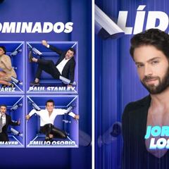 La Casa de los Famosos: Horario, canal TV y dónde quién se salvará hoy, 6 de julio