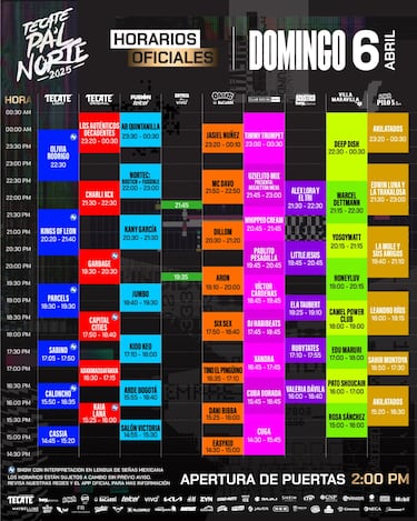 Festival Pa’l Norte 2025: Horarios oficiales, mapa, escenarios y accesos al Parque Fundidora de Monterrey