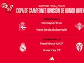 Deportivo-Betis y Real Madrid-Valencia, las semis para ser campeón de campeones