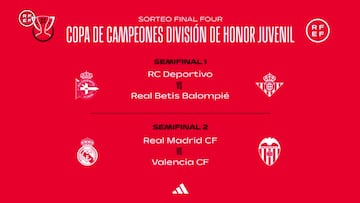 Semifinales de la Copa de Campeones de División de Honor Juvenil.