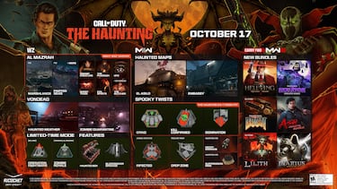 Call of Duty MW2 and Warzone: every reward available for The Haunting’s Soul Capture event