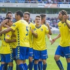 Las 5 razones por las que el Cádiz va directo a Primera