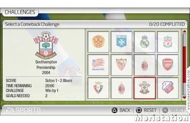 FIFA 2005