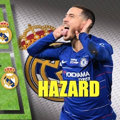 El Madrid que planea Zidane: sale un XI de PlayStation