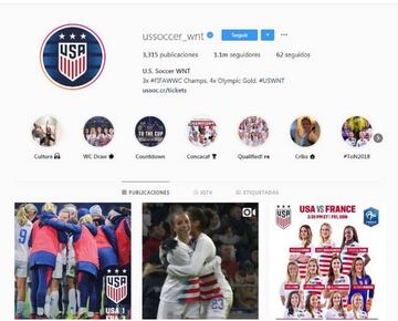 Instagram del USWNT