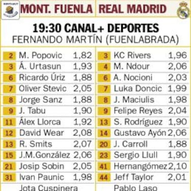 Jota Cuspinera: “Laso te hace sentir parte de su familia”