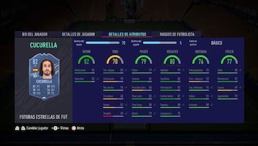 Cucurella Future Stars en FIFA 21: cómo completar los objetivos de la academia