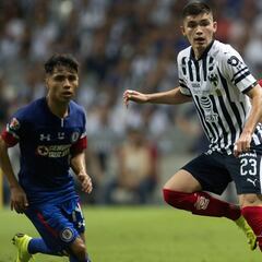Johan Vázquez se despidió de Rayados con el título en mano