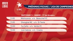 Se viene una jornada clave en la Liga de Campeones Junior