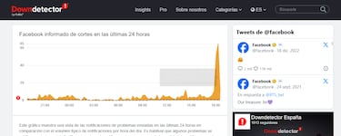 Facebook sufre una caída a nivel mundial: ¿qué función falla en concreto?