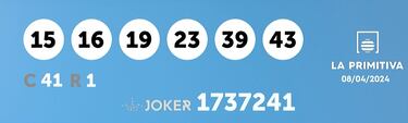La Primitiva: comprobar los resultados del sorteo de hoy, lunes 8 de abril