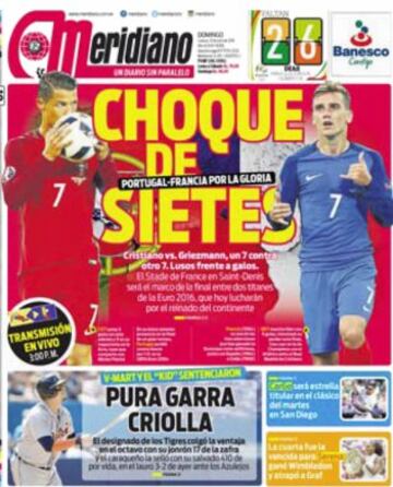 Portadas de la prensa mundial