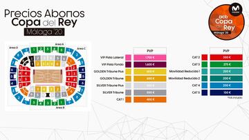 Las entradas para la Copa del Rey de M¨¢laga, a la venta el lunes 18
