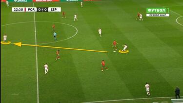 España confirma su impulso