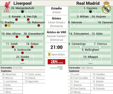 Xabi vuelve al templo