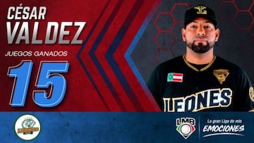 En la estadística de triunfos, Valdez volvió a quedar por delante de Negrin (13). Por su parte, pitchers como Octavio Acosta, Anthony Carter, Edgar González y Sergio Mitre terminaron con 12 victorias.