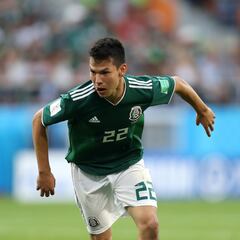 El posible 11 inicial de México ante Brasil