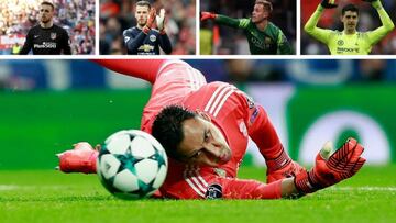 Keylor Navas leads the way in saves among Europe's big guns