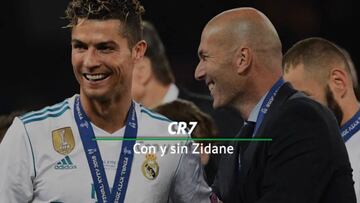 El fin de la era Cristiano y Zidane: el dato en Europa es brutal...