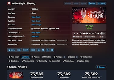 Hollow Knight Silksong causes an avalanche: all Steam stores, Switch 2 eShop, PS5 Store, etc. crash...