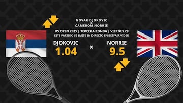 Novak Djokovic vs. Cameron Norrie: horario, dónde ver, estadísticas y pronósticos