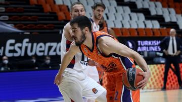 Resumen y resultado del Valencia - Baskonia: Euroliga