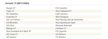 El calendario de LaLiga Hypermotion 25/26