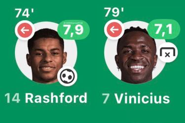 Los mejores memes de la jornada