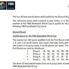 Confusión en la FIBA: todos los resultados valdrían en la segunda fase de clasificación