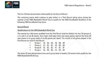Confusión en la FIBA: todos los resultados valdrían en la segunda fase de clasificación