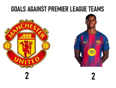 El techo del Bernabéu, protagonista de los memes de Primera