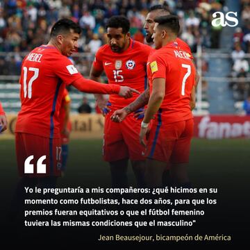 ¿Qué han dicho los futbolistas de la crisis social en Chile?