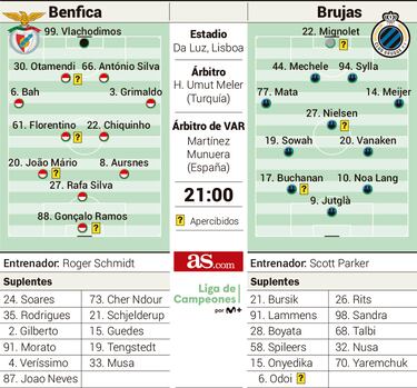 Un trámite peligroso