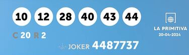 La Primitiva: comprobar los resultados del sorteo de hoy, sábado 20 de abril