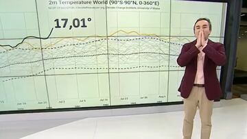 “Caminando por las paredes”: Alejandro Sepúlveda hace el peor pronóstico para Chile y el Mundo