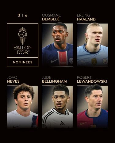 Estos son los nominados al Balón de Oro 2025