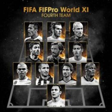 De Gea, Piqué y Alba, en el segundo mejor XI de la FIFA