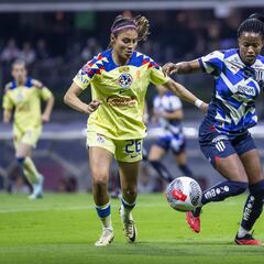 Alineación posible de Monterrey y América en la Final de Liga MX Femenil 2024