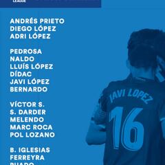 Borja Iglesias lidera la lista para el duelo ante el Lucerna