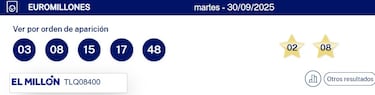 Euromillones: comprobar los resultados del sorteo de hoy, martes 30 de septiembre