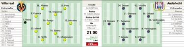 El gol, va para los cuartos