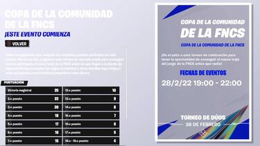 Copa de la Comunidad de la FNCS en Fortnite: fechas, horarios, y cómo conseguir un skin gratis