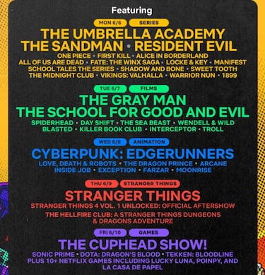 Netflix Geeked Week 2022: dates, times and how to watch the latest announcements of your favorite series