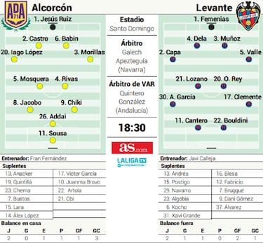 Santo Domingo, campo maldito