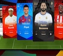 La Liga se adelanta en la revolución blockchain de NFTs.