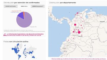 Mapa del coronavirus por departamentos en Colombia. Casos y muertes de este viernes 9 de abril de 2021. Hay&nbsp;62.668 pacientes activos en todo el pa&iacute;s.