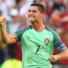 Cristiano sets new Euros appearances record