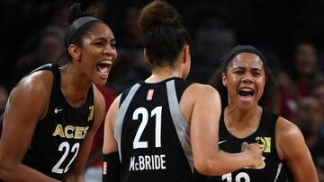 WNBA: Resultados y posiciones