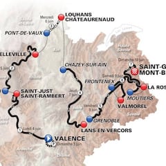 Criterium del Dauphiné: etapas, perfiles, dorsales y recorrido